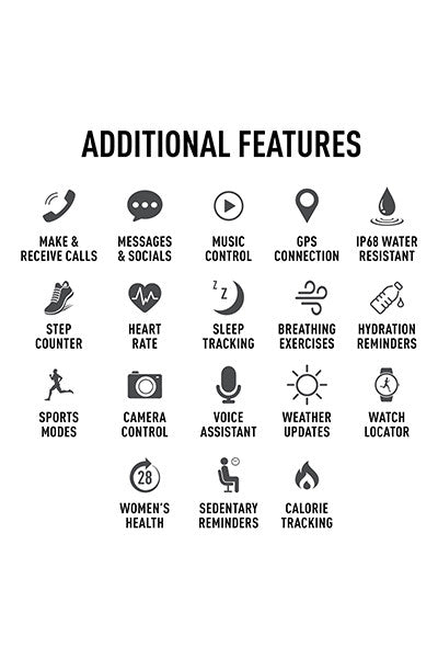 Reflex Active Series 40 AMOLED Charcoal Aluminum Smart Watch