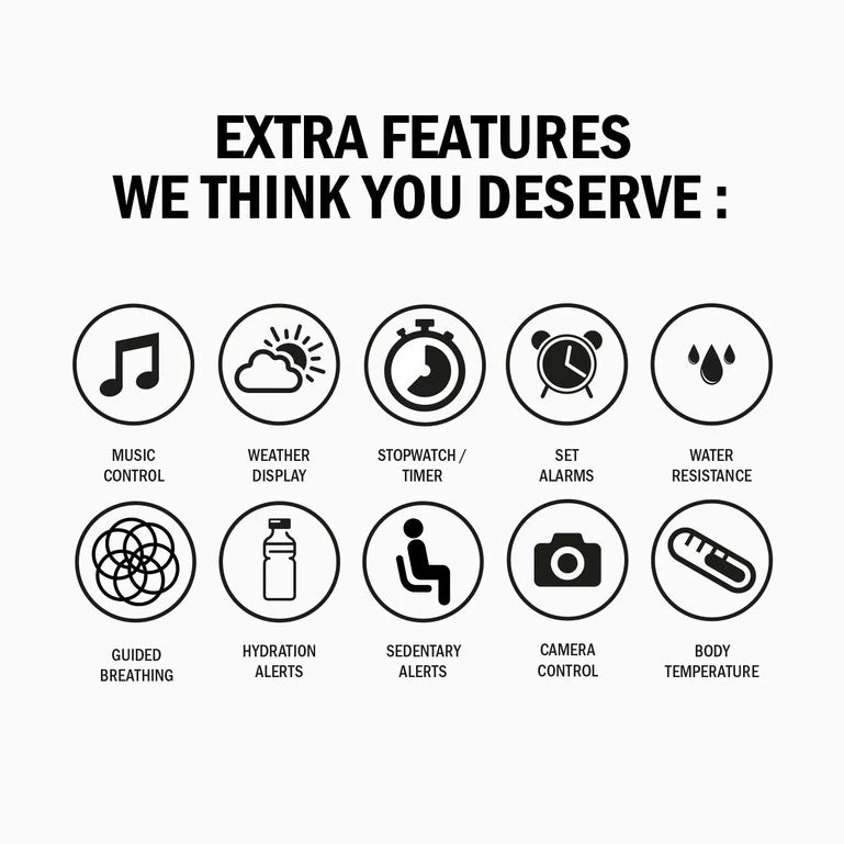 List of extra features or functions presented as icons with labels, titled ’EXTRA FEATURES WE THINK YOU DESERVE’.